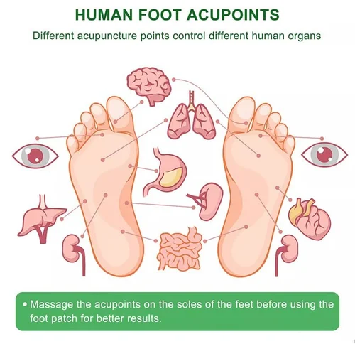 All-Natural Bamboo Foot Patches