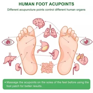 All-Natural Bamboo Foot Patches