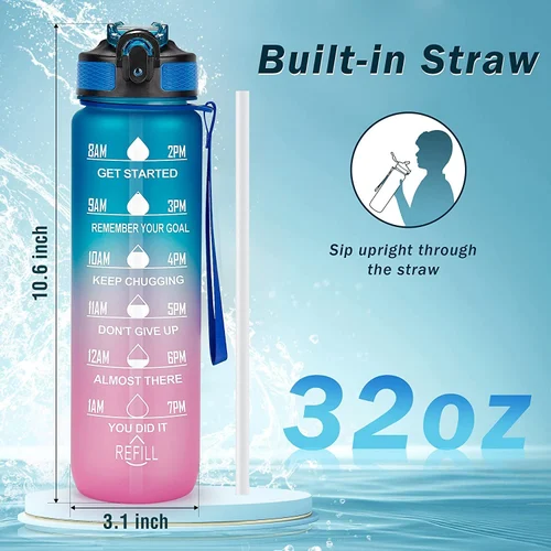 Motivational Water Bottle
