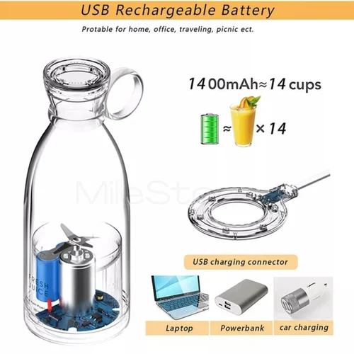 Mini Portable Blender